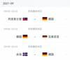 弗里克首期德国队名单:萨内入选,穆勒、穆西亚拉在列