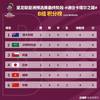 马德兴评中日战:一场可以接受的败局