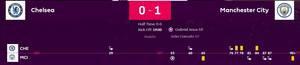 切尔西0-1曼城全场数据:射门5-15,控球率40%-60%,角球4-13