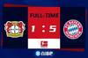 早报:尤文1-0罗马取联赛四连胜;莱万双响拜仁5-1大胜勒沃库森