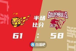 🏀任骏飞20+9 朱旭航31分&8三分 广东8人上双力克浙江迎3连胜