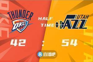 🏀戈贝尔16+21 博扬22分 爵士6人得分上双轻取雷霆