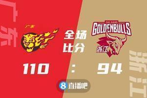 🏀任骏飞20+9 朱旭航31分&8三分 广东8人上双力克浙江迎3连胜