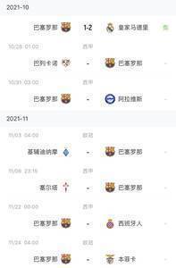 巴萨官方：弗兰基-德容右大腿股二头肌拉伤