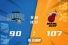 🏀巴特勒36+5抢断 阿德巴约16+13 热火击退魔术