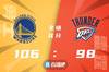 🏀库里23+6 维金斯21分 亚历山大30分 勇士逆转雷霆取4连胜