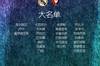皇马战奥萨苏纳大名单：本泽马领衔，巴尔韦德、伊斯科缺席