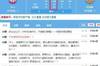 尼克斯单节39-16 净胜76人23分
