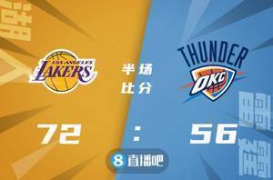 🏀亚历山大27+9 浓眉30+8 威少20+14+13 湖人遭雷霆26分逆转