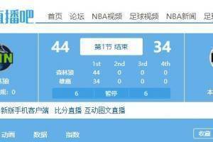 气势如虹！森林狼首节高效轰下44分 客场领先雄鹿10分