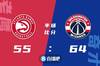 🏀比尔27+8+8 哈雷尔25+13 科林斯28+12 奇才4人20+擒鹰取连胜