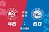 🏀哈里斯22+11 恩比德19分 特雷-杨13+10 76人大胜老鹰