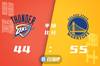 🏀库里三节20分 格林14+11+8 勇士主场大胜雷霆