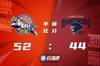 🏀阿不都20+6+6 赵柏清21+11 新疆送同曦6连败