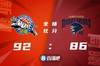 🏀阿不都沙拉木20+6+6 赵柏清21+11 新疆送同曦6连败