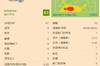 坎塞洛半场数据：助攻+造拜利乌龙，传球成功率86%