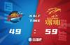 🏀武子涵20分 朱松玮25+7+5 深圳八人上双送四川4连败