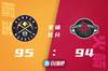🏀约基奇28+14&封盖绝杀 伍德12+17 掘金送火箭7连败