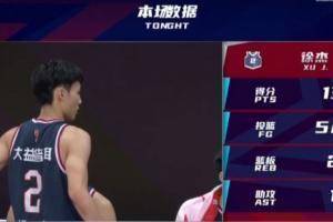首节比赛 徐杰5中5攻下13分2板 金鑫也有13分2板入账