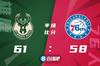 🏀字母哥31+16 阿伦25分 马克西31分 雄鹿险胜残阵76人
