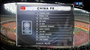 进球大战！2013年东亚杯国足4-3澳大利亚