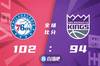 🏀马克西24分 德拉蒙德9+23 福克斯23分 76人送国王4连败