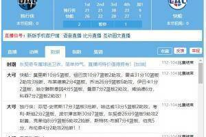 礼尚往来！快船11-1将比赛拖入加时 独行侠加时还一波9-1拿下比赛