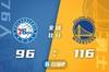 🏀库里25+10 维金斯19+6 赛斯-库里24分 勇士逆转76人迎5连胜