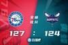 🏀恩比德43+15+7 乌布雷35分 76人加时力克黄蜂