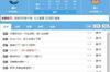 礼尚往来！湖人开场9-3打停魔术 魔术暂停后回一波10-0打停湖人