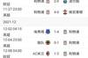 2-2战平热刺，利物浦各项赛事八连胜遭终结