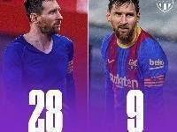 巴萨2021年射手榜：梅西28球第1，格列兹曼15球第2，德佩8球第3