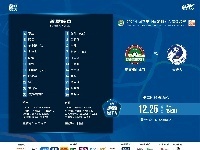 河南嵩山龙门vs大连人首发：4外援PK单外援，王上源、赵旭日出战