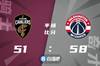 🏀比尔29+6+10 库兹马25+10 乐福24+11 奇才大胜骑士