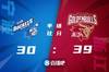 🏀王仔路21+5+6 斯蒂马克14+12+8 浙江双杀宁波迎七连胜