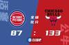 🏀德罗赞20+12+7 武切维奇22+8 公牛8人上双轻取活塞
