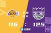 🏀福克斯29分 巴恩斯23+7 詹姆斯34+7+6 国王力克湖人止5连败