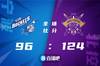 🏀兰兹博格21分 邹雨宸14+6 斯蒂马克22+10 北控送宁波6连败