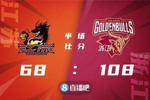 🏀拉科塞维奇22+11 格林21+7 浙江6人上双大胜江苏