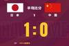 徐阳：日本节奏反应快是高水平联赛的效果 我们的联赛有明显差距