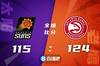 🏀特雷-杨43分 布克32分 布里奇斯24+8 老鹰终结太阳11连胜