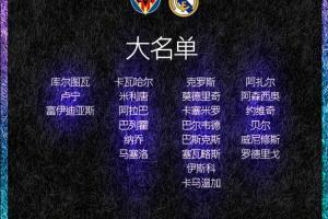 皇马客战黄潜名单：维尼修斯解禁归来，本泽马继续伤缺