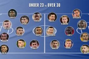 U23对阵O30：梅罗、莱万在列，姆巴佩、佩德里、维尼修斯入选