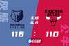 🏀莫兰特新高46分 亚当斯12+21 德罗赞31+7 灰熊终结公牛6连胜