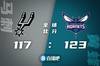 🏀罗齐尔31+5+6 鲍尔24+8+7 穆雷25+9+10 黄蜂送马刺4连败