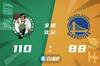 🏀獭兔26+12 布朗26+7 普尔29分 库里伤退 绿军终结勇士4连胜