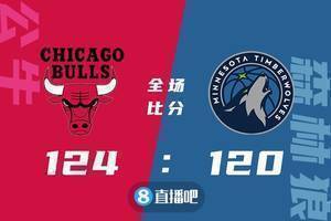 🏀威廉姆斯35分 道苏姆26+6 公牛力克森林狼止4连败