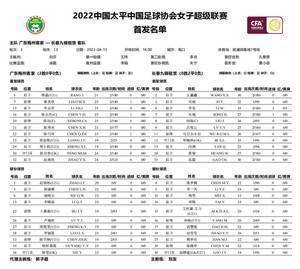 女超-梅州vs长春首发:彭诗梦毕晓琳两国门领衔,外援维拉出战