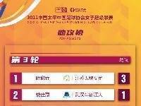 ​​​​女超第3轮后助攻榜，江苏无锡欧懿垚3次助攻居榜首