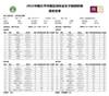 女超-北京女足vs四川女足首发：王珊珊领衔北京首发，四川无锋阵